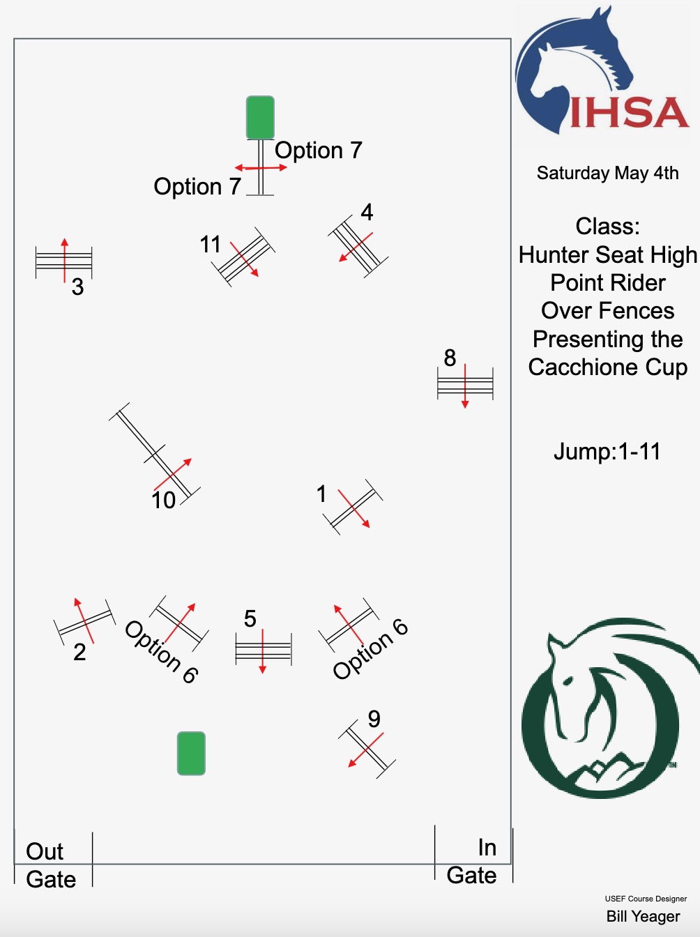 USHJA High-Point Hunter Seat Presenting the Cacchione Cup Course Map_2024 IHSA National Championship